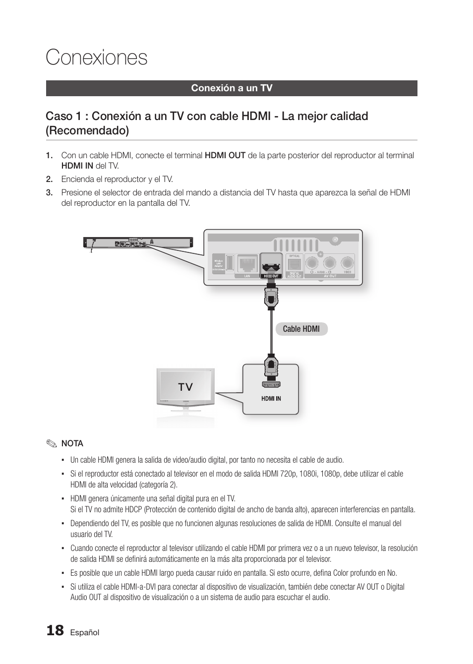 Conexiones | Samsung BD-D5300 User Manual | Page 86 / 135