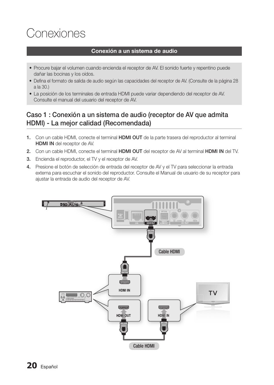Conexiones | Samsung BD-D5300 User Manual | Page 88 / 135