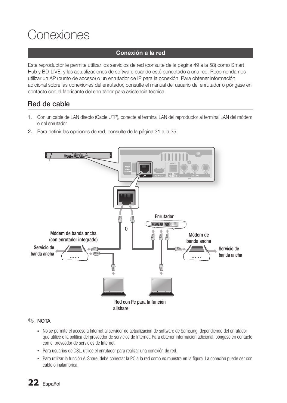Conexiones, Red de cable | Samsung BD-D5300 User Manual | Page 90 / 135