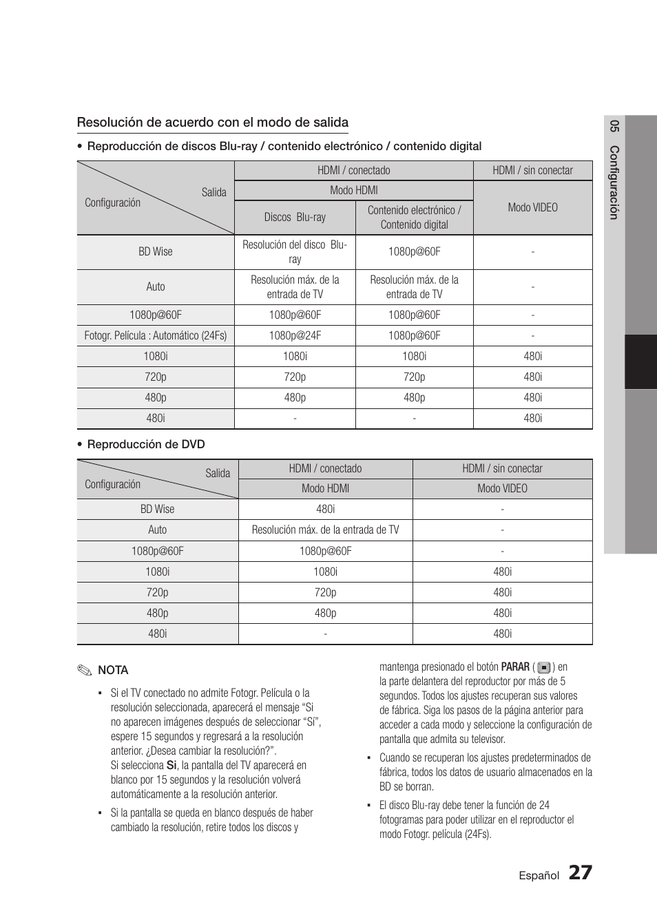 Samsung BD-D5300 User Manual | Page 95 / 135