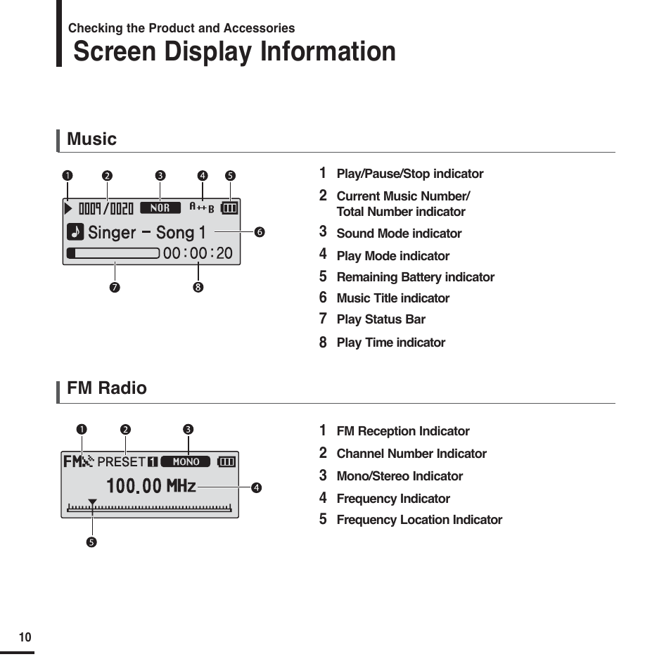 Screen display information, Fm radio music | Samsung YP-F2X User Manual | Page 10 / 68