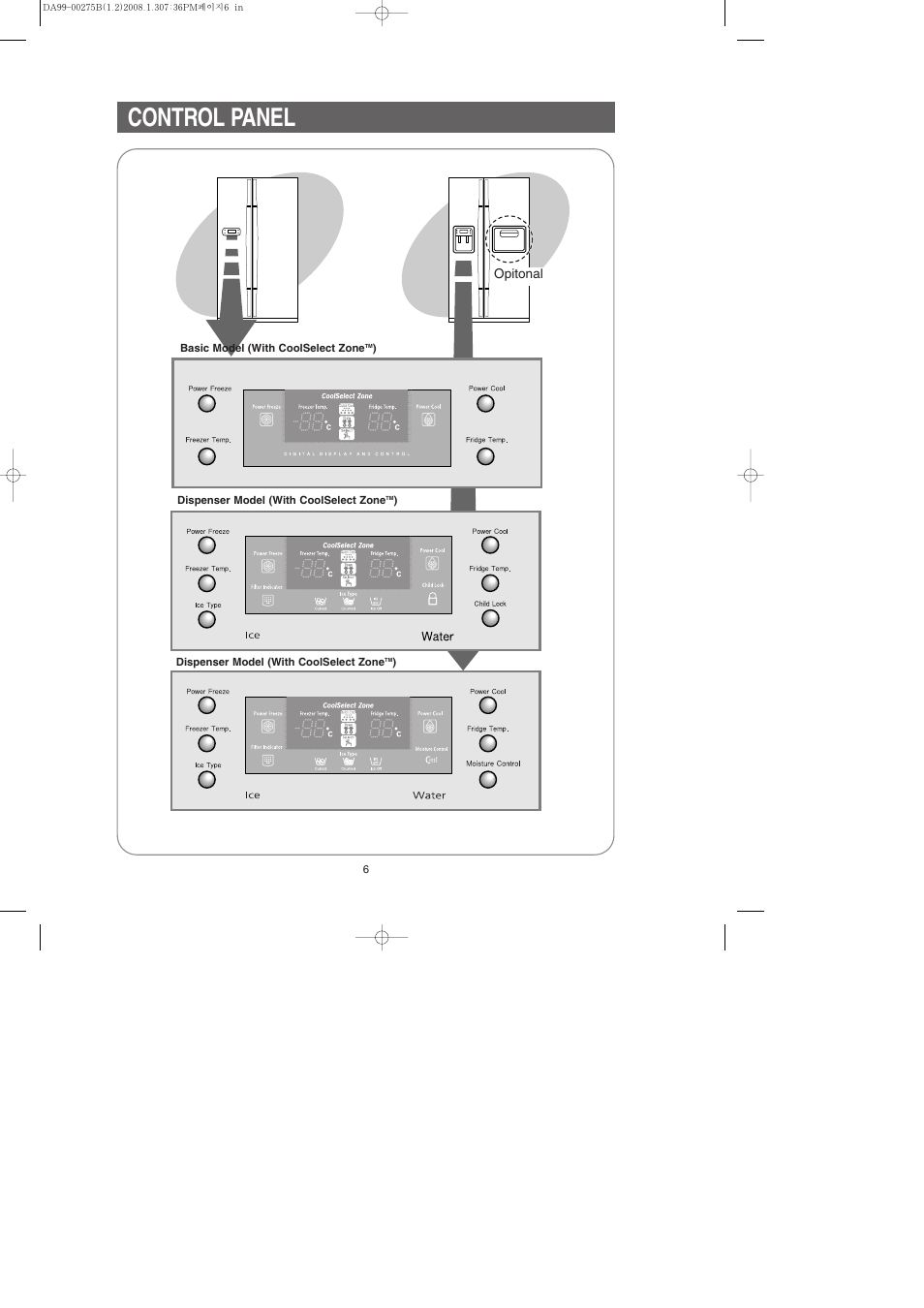 Control panel | Samsung DA99-00275B User Manual | Page 6 / 36