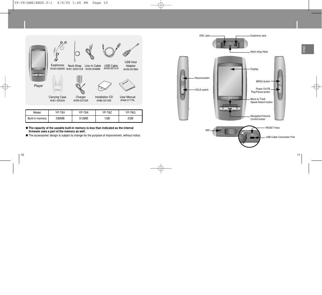 Components, Location of controls, Components location of controls | Samsung YP-T8 User Manual | Page 6 / 50