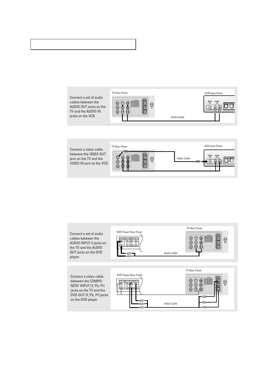 Connecting a second vcr to record from the tv, Connecting a dvd player (480i) | Samsung CL21K30MQ User Manual | Page 14 / 40