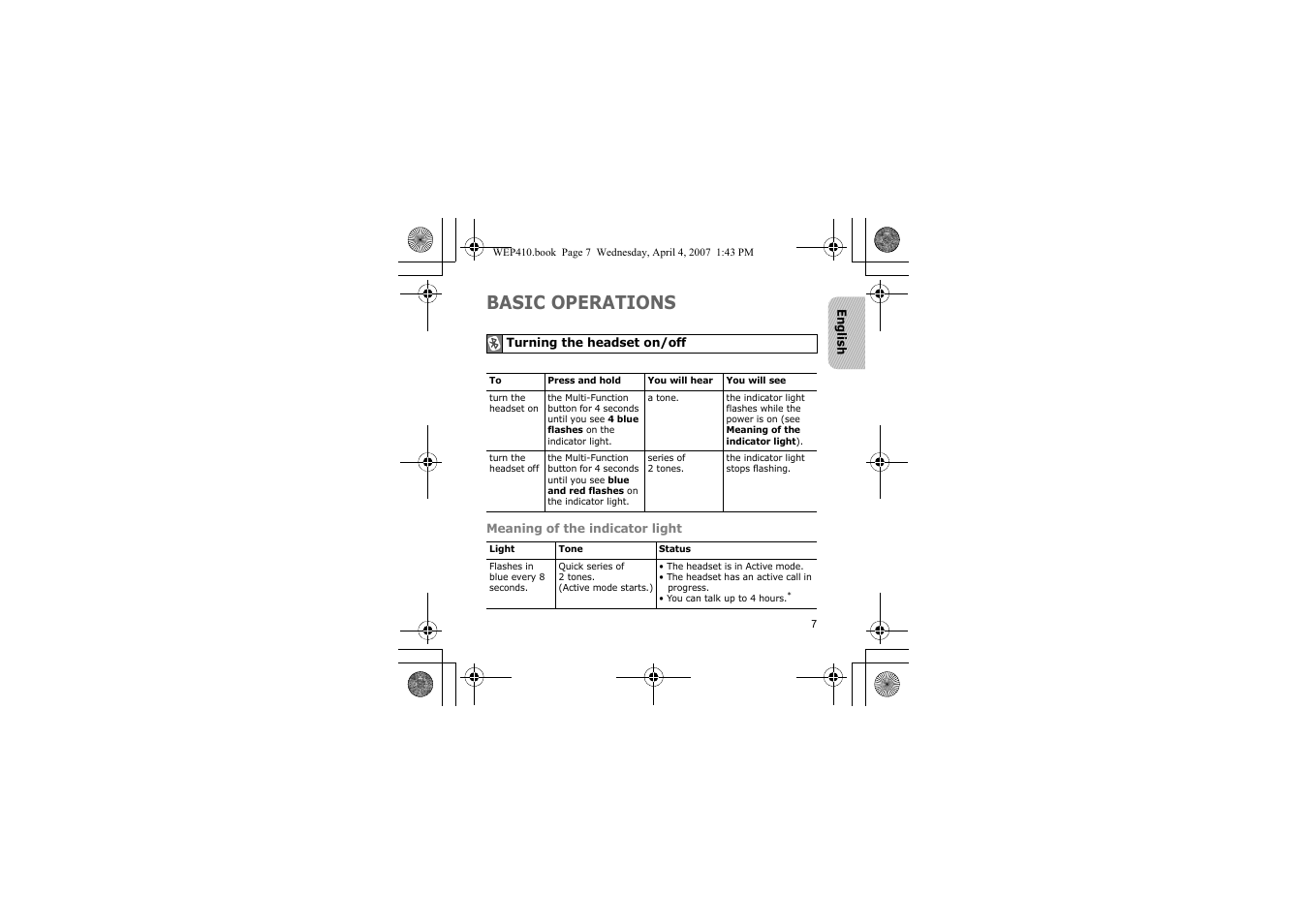 Basic operations | Samsung WEP 410 User Manual | Page 10 / 107