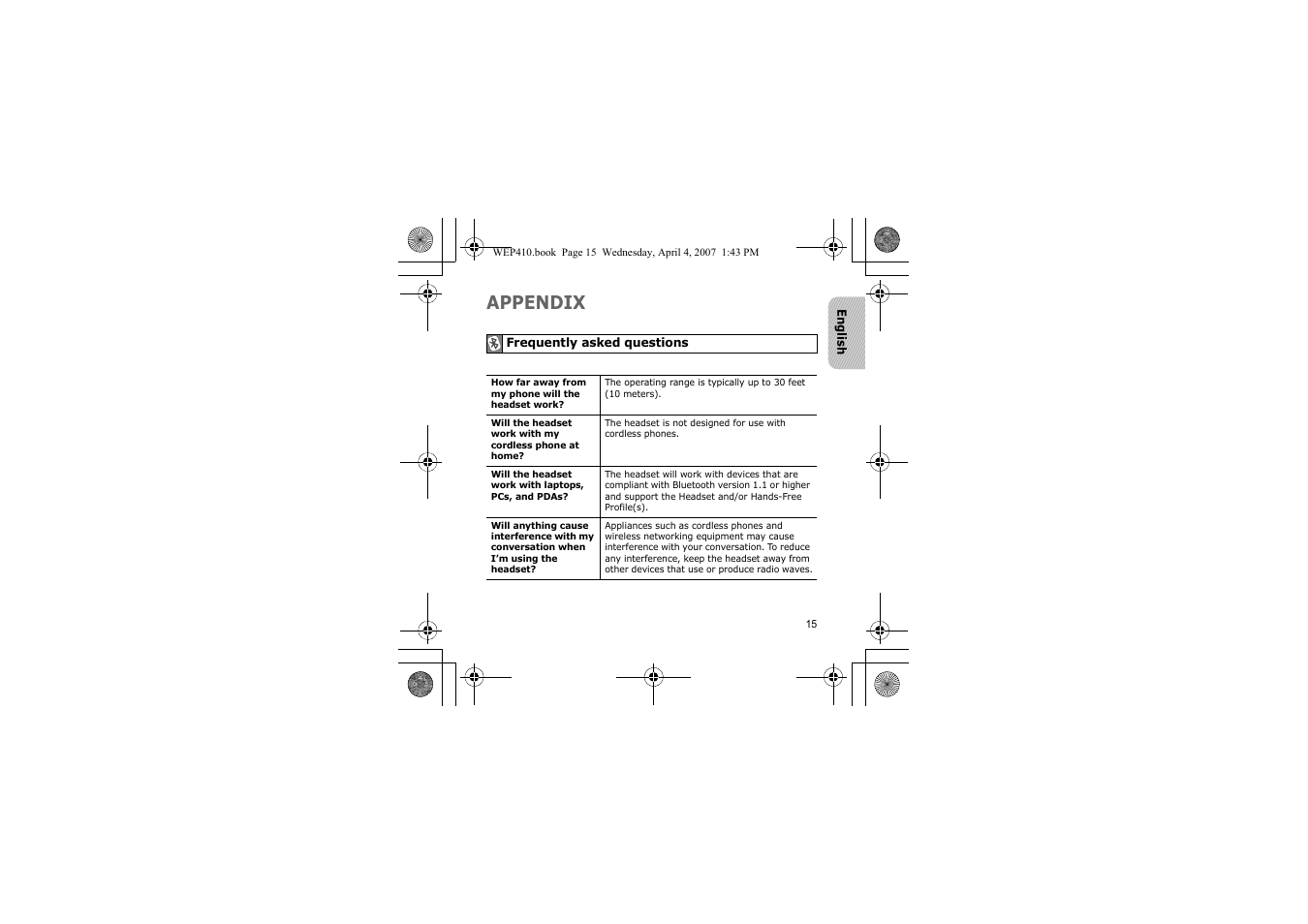 Appendix | Samsung WEP 410 User Manual | Page 18 / 107