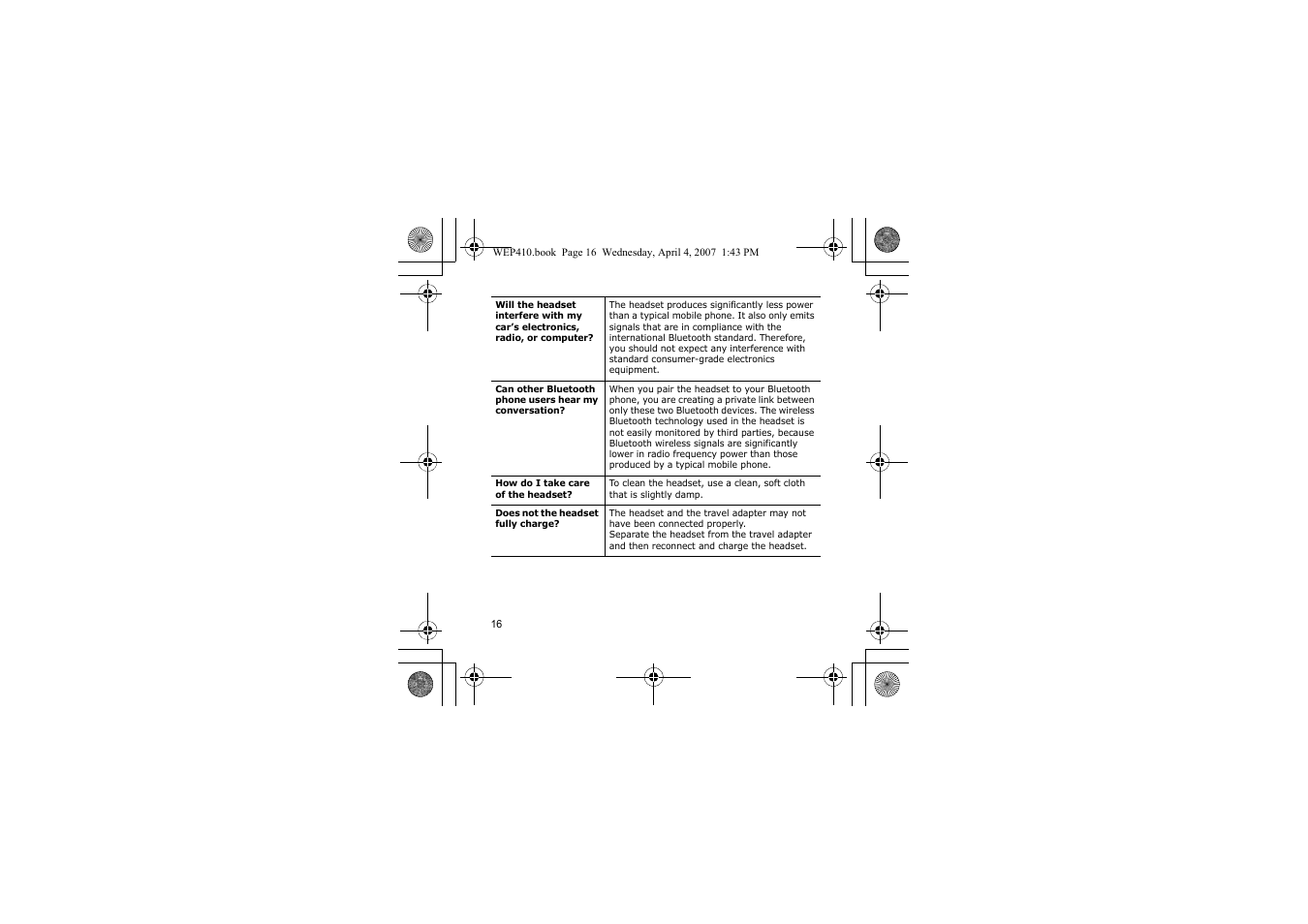 Samsung WEP 410 User Manual | Page 19 / 107