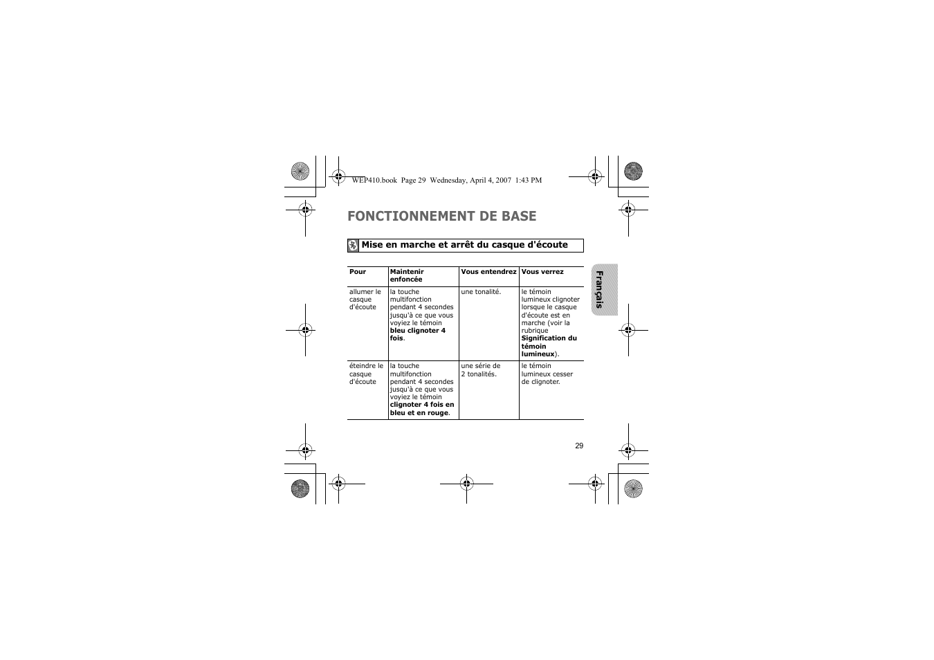Fonctionnement de base | Samsung WEP 410 User Manual | Page 32 / 107