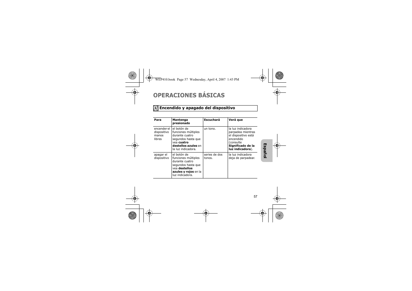 Operaciones básicas | Samsung WEP 410 User Manual | Page 60 / 107