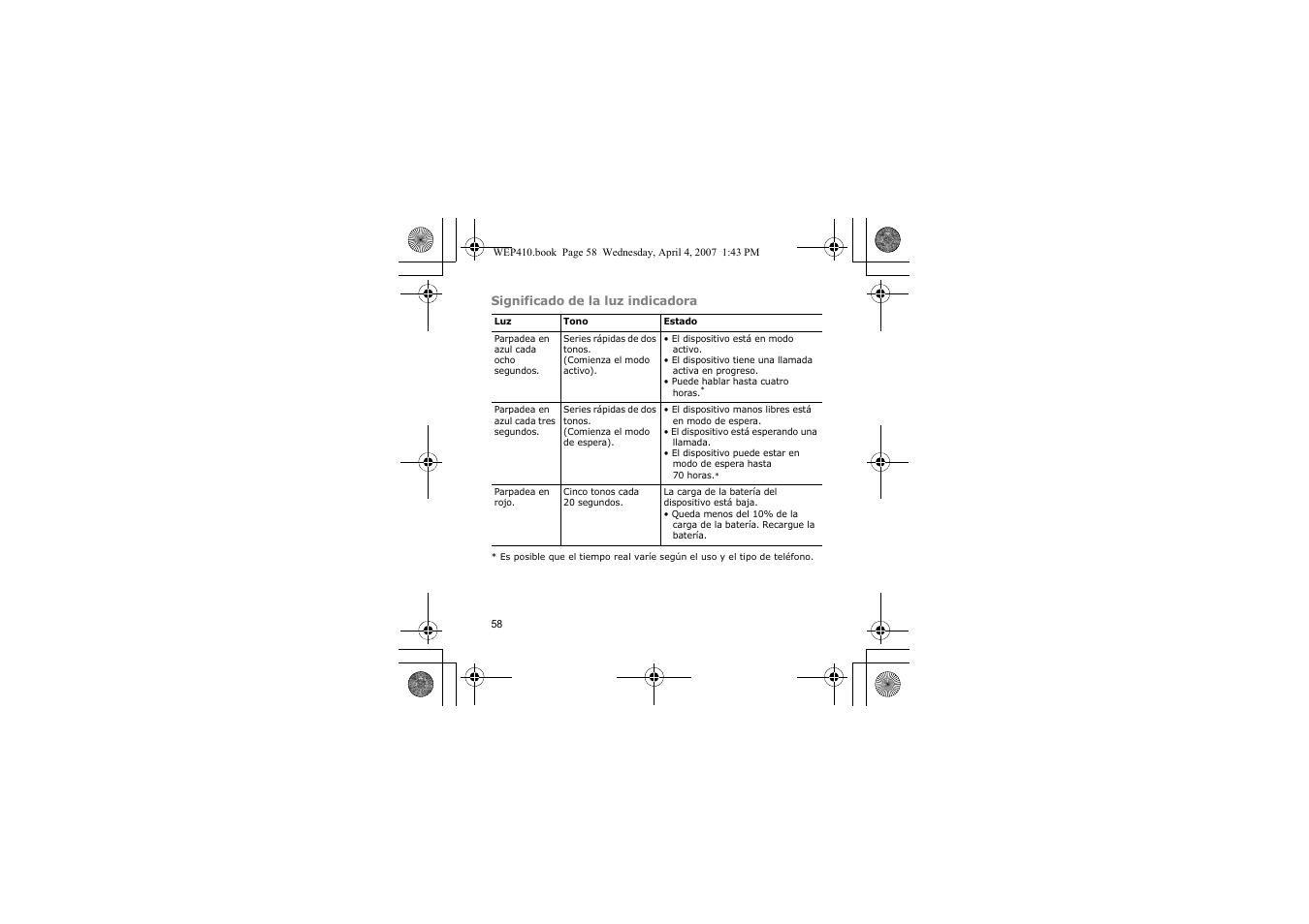 Samsung WEP 410 User Manual | Page 61 / 107