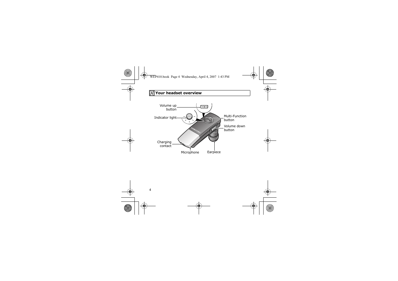 Samsung WEP 410 User Manual | Page 7 / 107