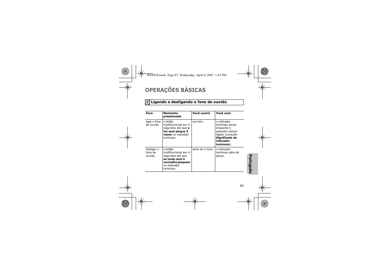 Operações básicas | Samsung WEP 410 User Manual | Page 86 / 107