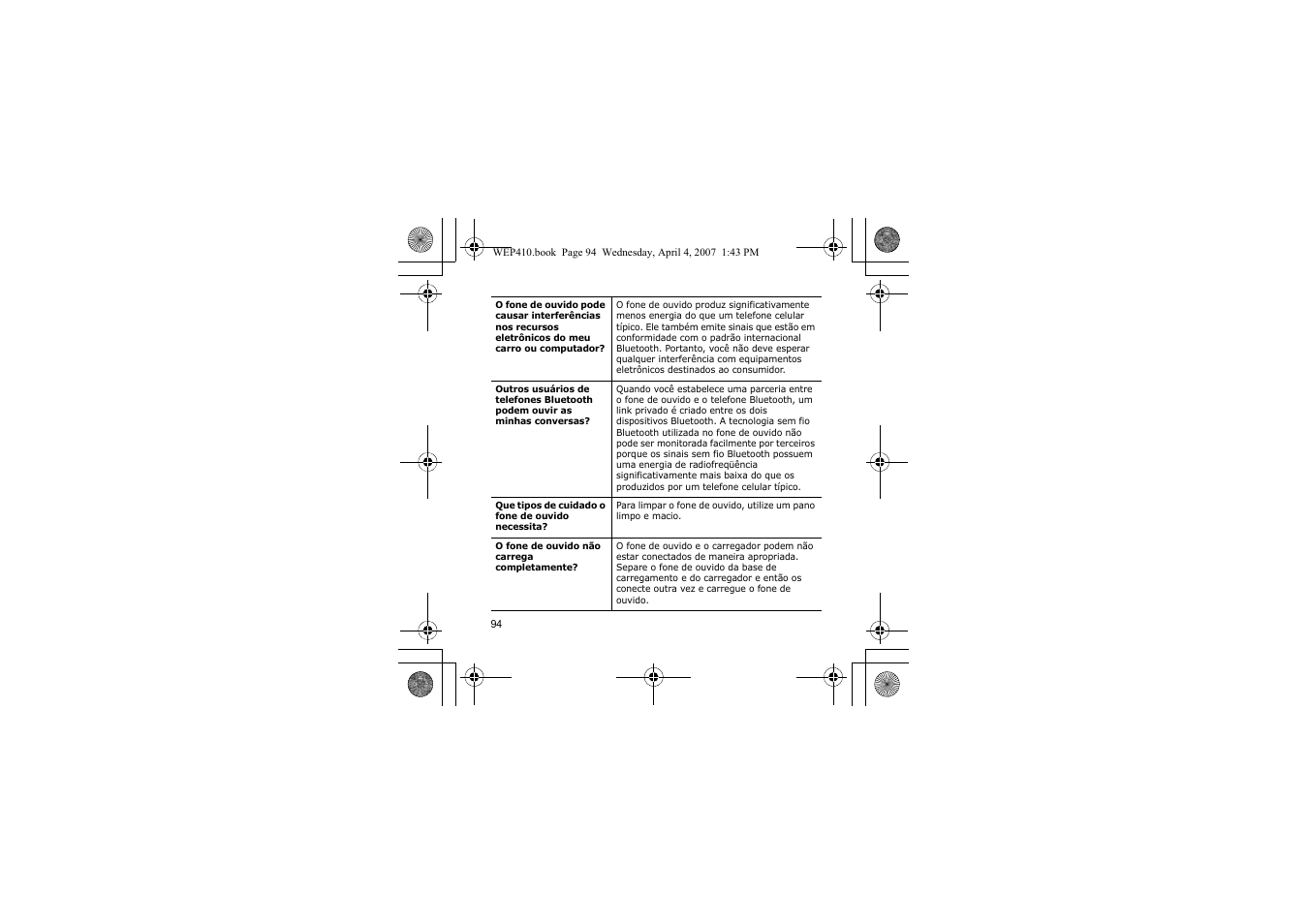 Samsung WEP 410 User Manual | Page 97 / 107