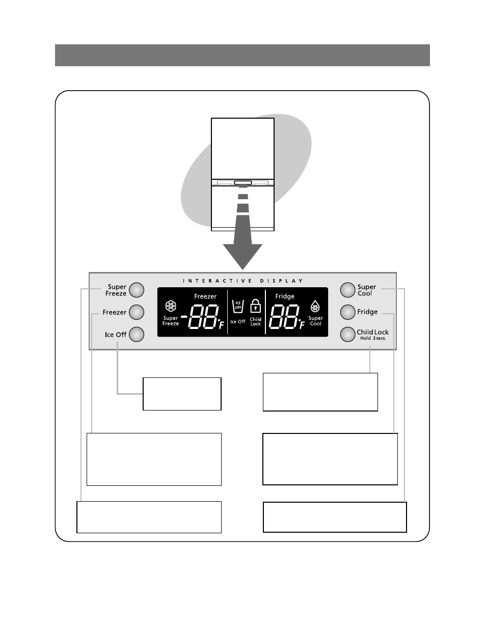 Using the control features | Samsung RB215LABP User Manual | Page 7 / 24