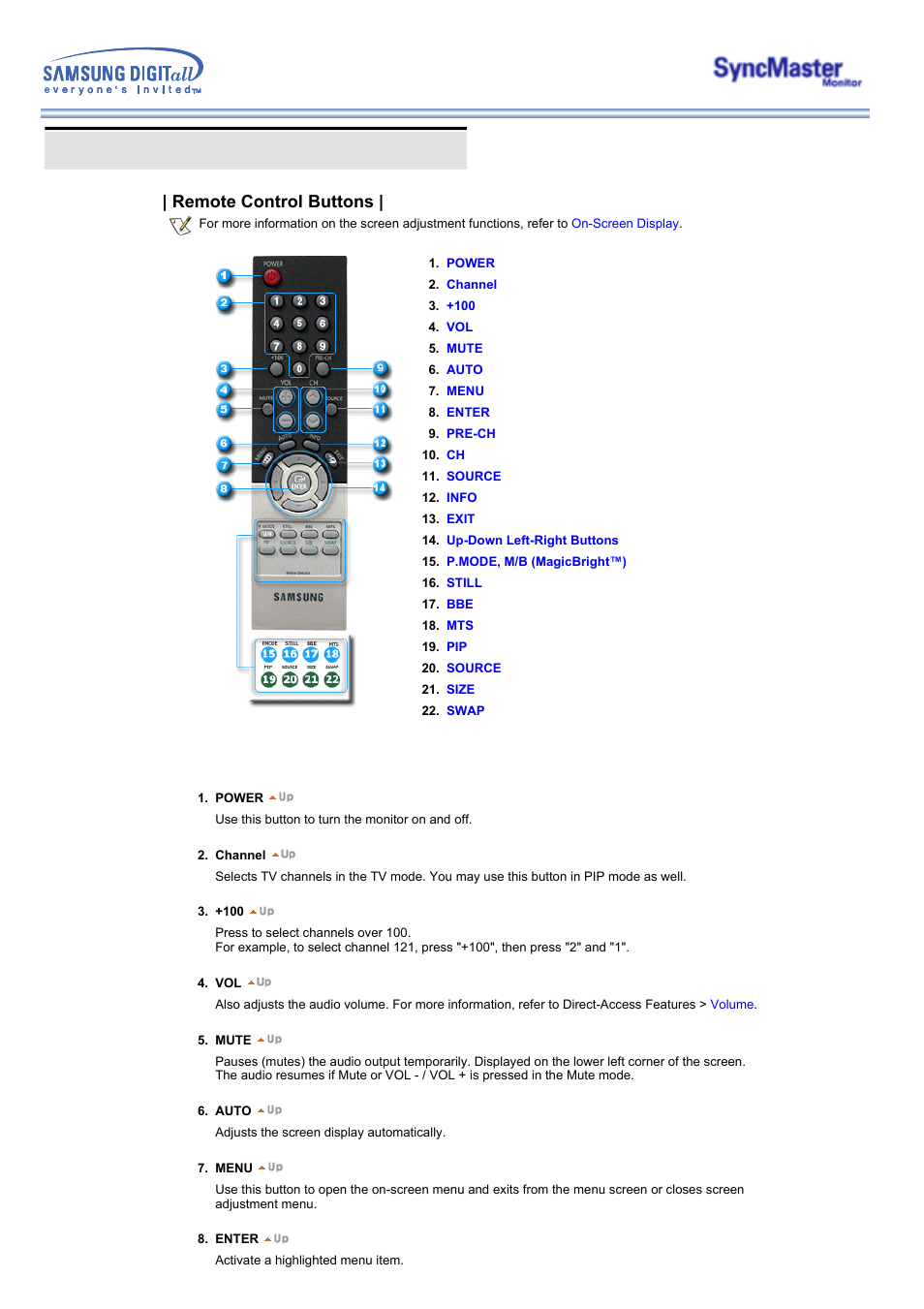 User controls, Remote control buttons | Samsung 173MW User Manual | Page 28 / 63