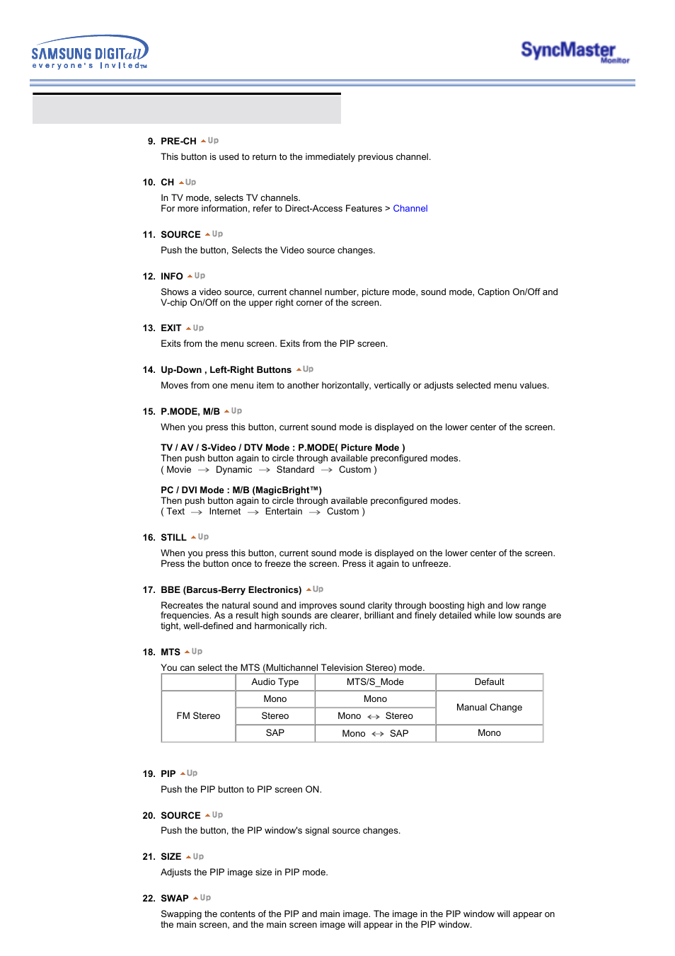 User controls | Samsung 173MW User Manual | Page 29 / 63