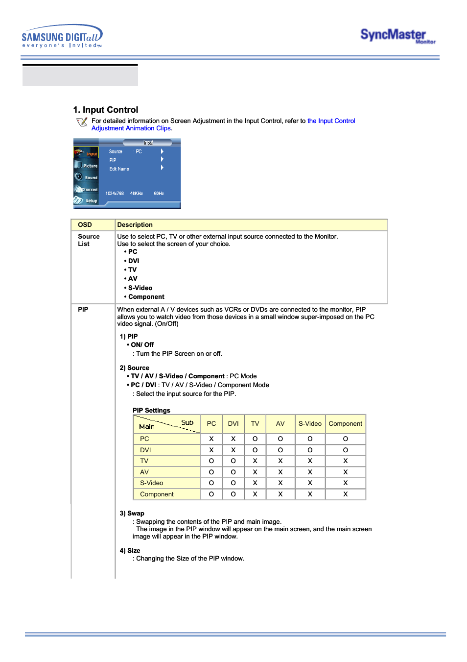 Osd functions, Input control | Samsung 173MW User Manual | Page 34 / 63