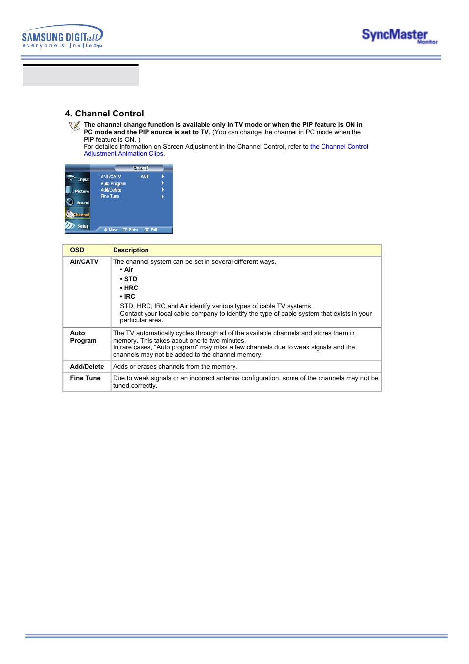 Osd functions, Channel control | Samsung 173MW User Manual | Page 41 / 63