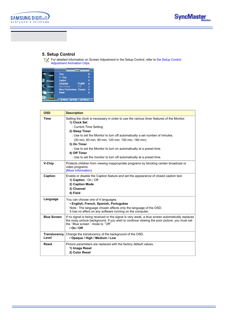 Osd functions, Setup control | Samsung 173MW User Manual | Page 42 / 63