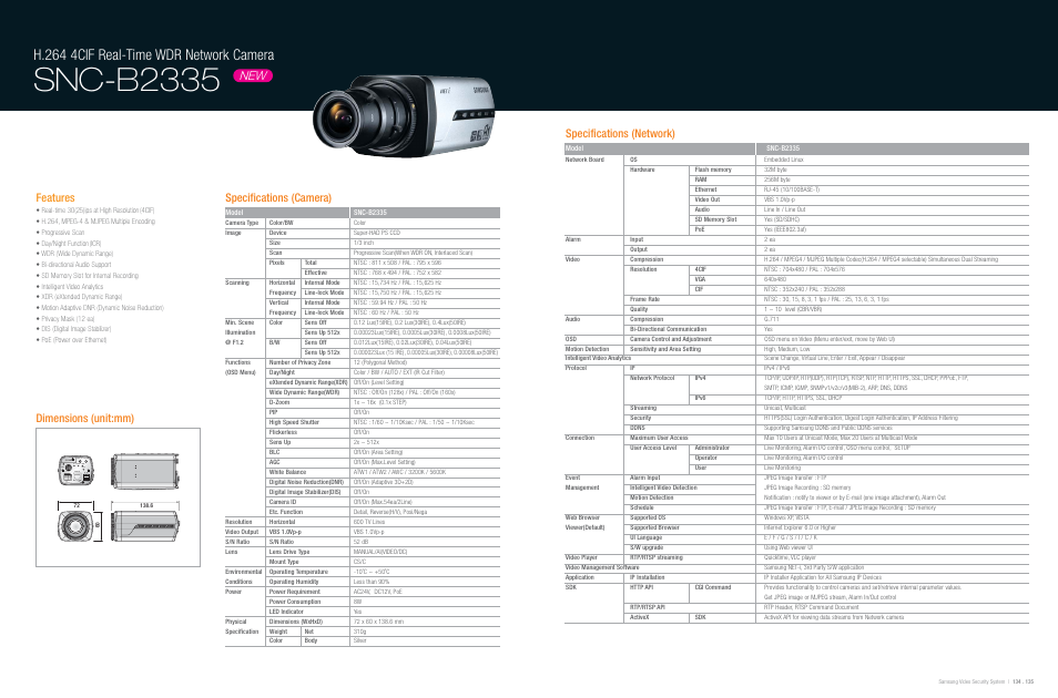 Samsung SNC-B2335 User Manual | 1 page