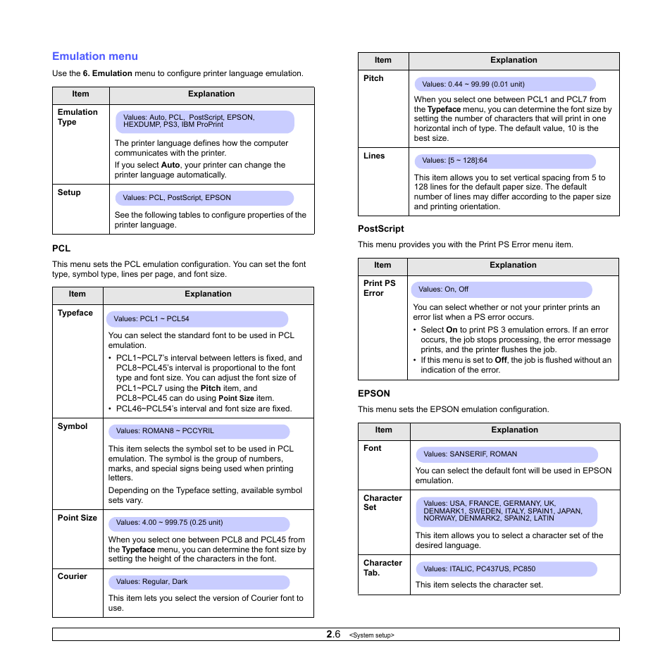 Emulation menu, Age 2.6 | Samsung ML-4551N User Manual | Page 20 / 111