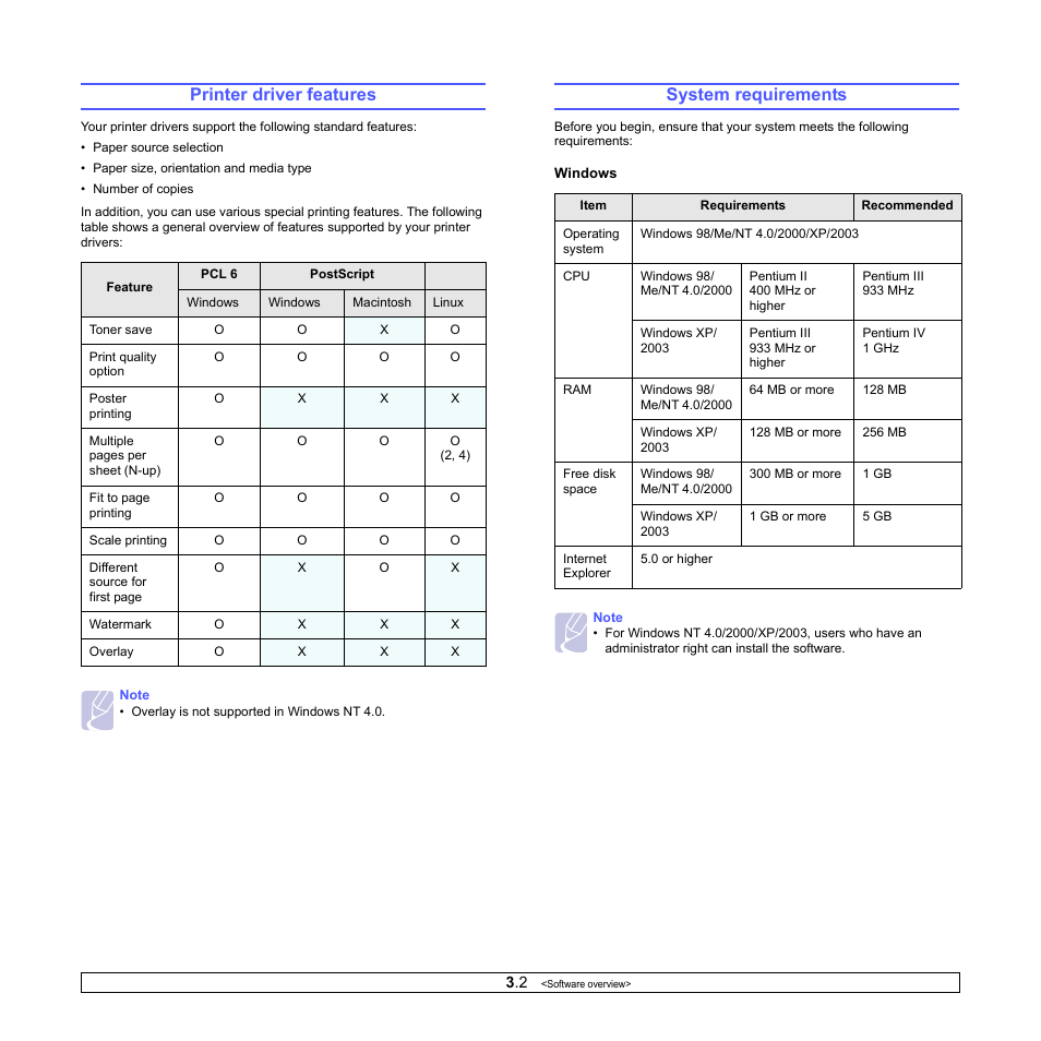 Printer driver features, System requirements, Printer driver features system requirements | Samsung ML-4551N User Manual | Page 24 / 111