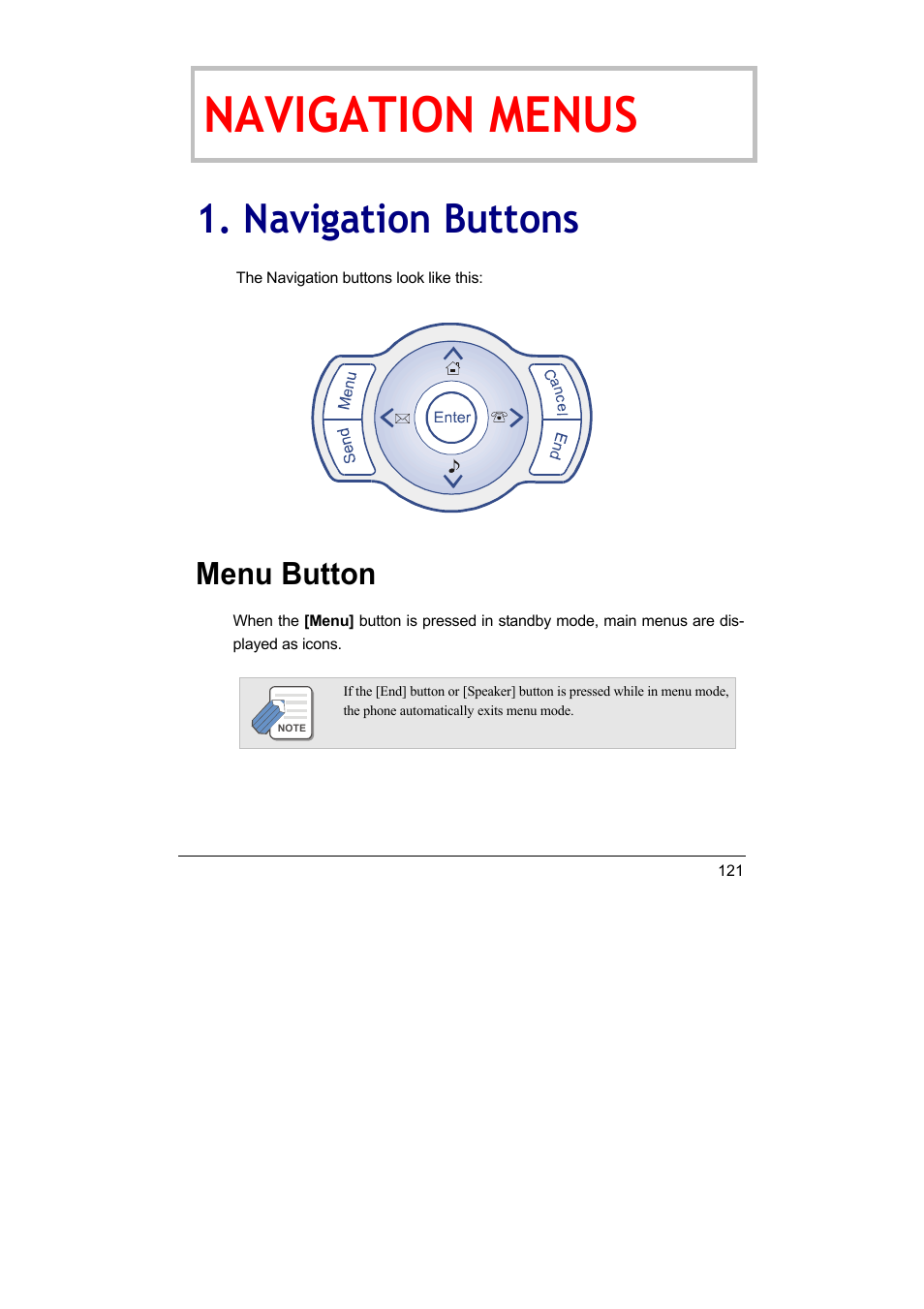 Navigation menus, Navigation buttons, Navigation buttons menu button | Menu button | Samsung DS-5012L User Manual | Page 134 / 187