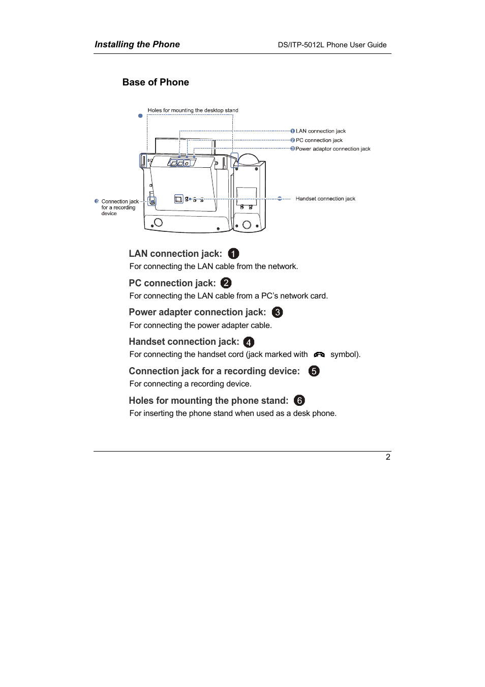 Samsung DS-5012L User Manual | Page 15 / 187