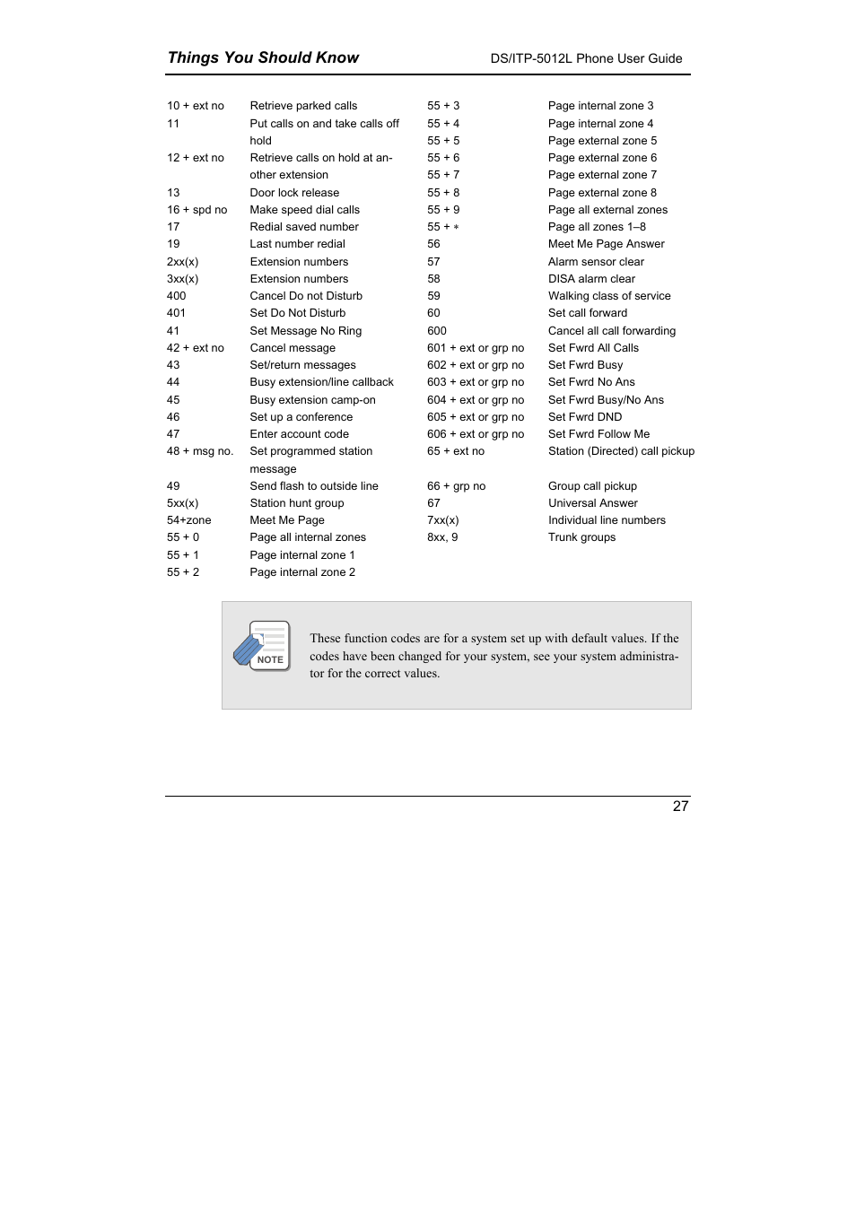 Things you should know | Samsung DS-5012L User Manual | Page 40 / 187