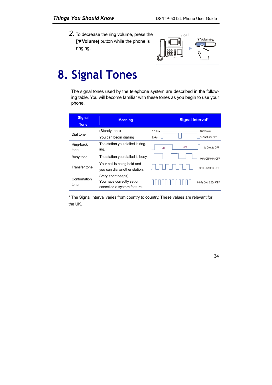 Signal tones | Samsung DS-5012L User Manual | Page 47 / 187