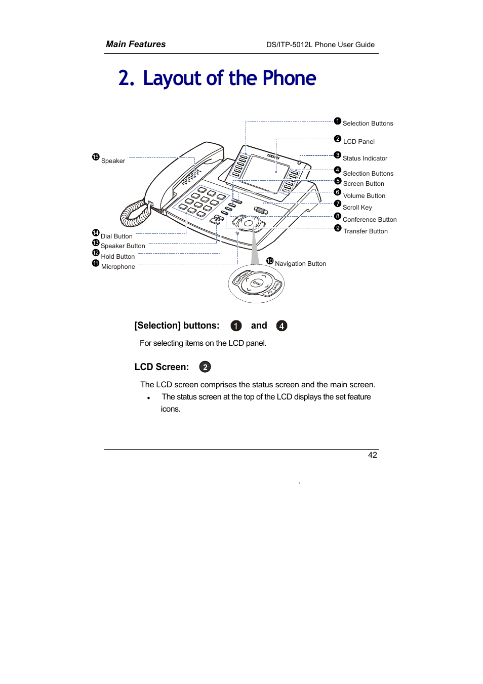 Layout of the phone | Samsung DS-5012L User Manual | Page 55 / 187