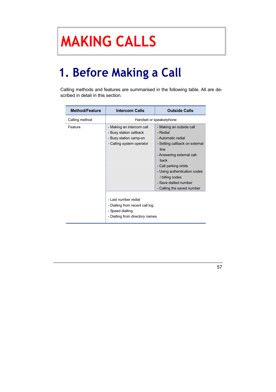 Making calls, Before making a call | Samsung DS-5012L User Manual | Page 70 / 187