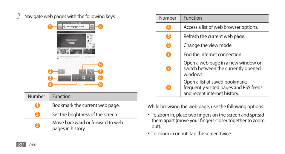 Samsung WAVE GT-S8500 User Manual | Page 80 / 145