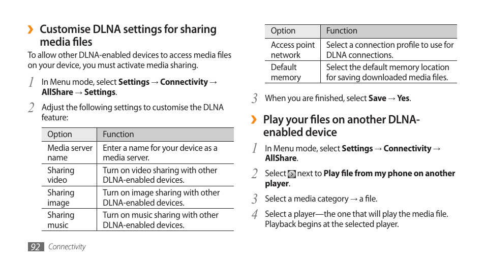 Play your files on another dlna- enabled device, Customise dlna settings for sharing, Media files | Samsung WAVE GT-S8500 User Manual | Page 92 / 145