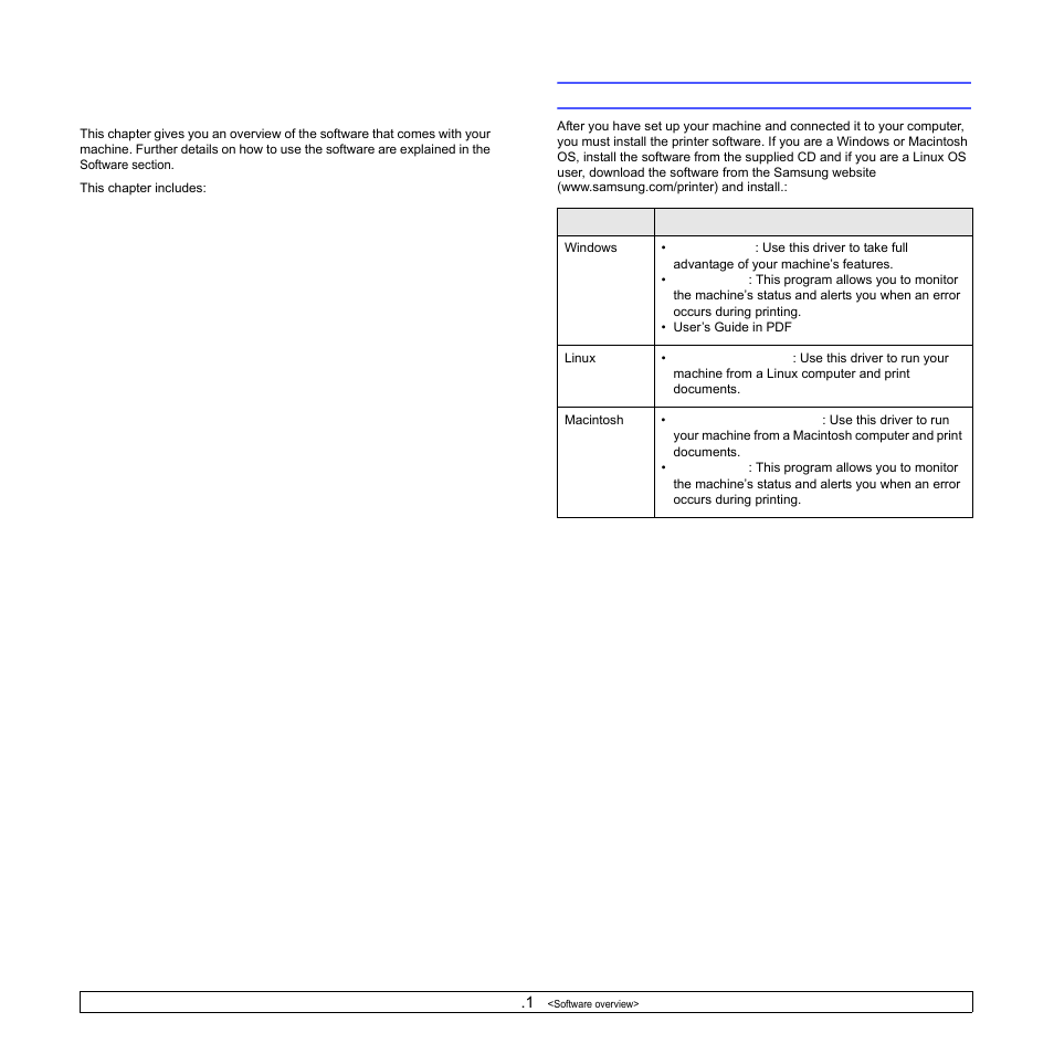 Software overview, Supplied software | Samsung ML-1630 User Manual | Page 15 / 81