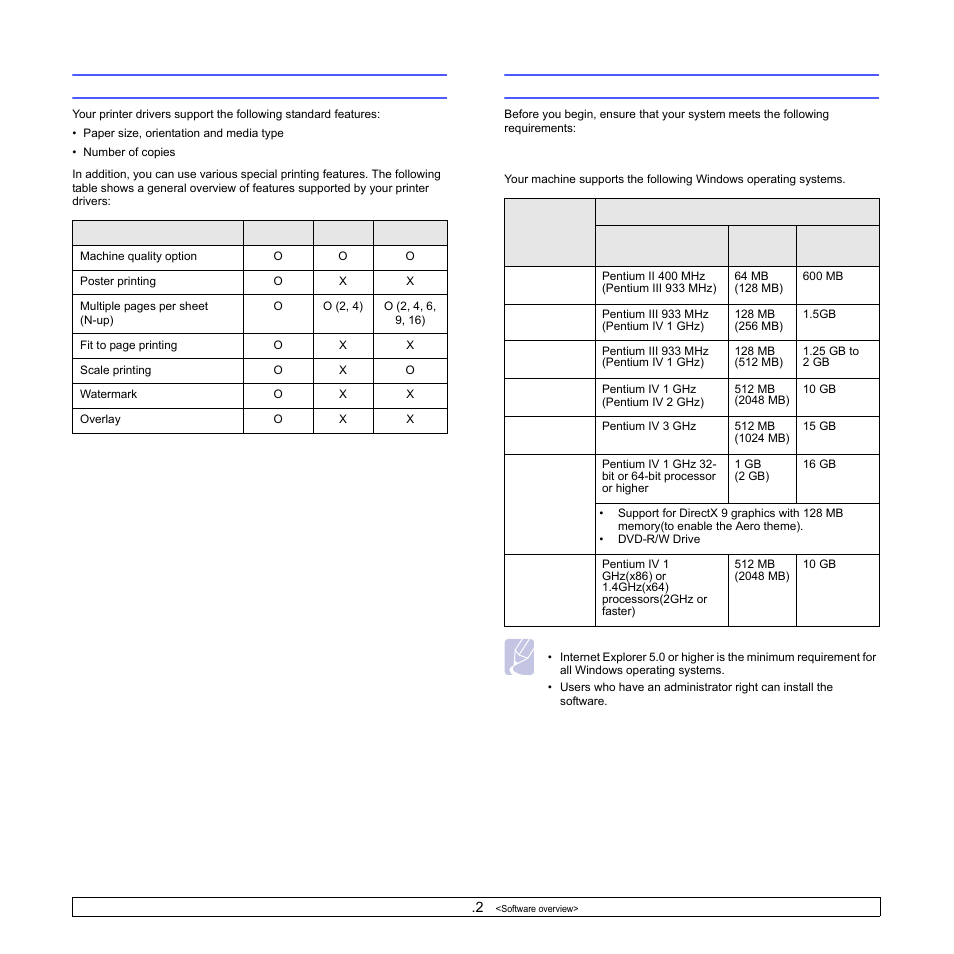 Printer driver features, System requirements, Printer driver features system requirements | Samsung ML-1630 User Manual | Page 16 / 81