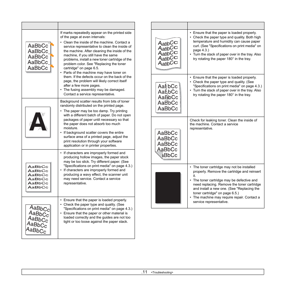 Samsung ML-1630 User Manual | Page 43 / 81