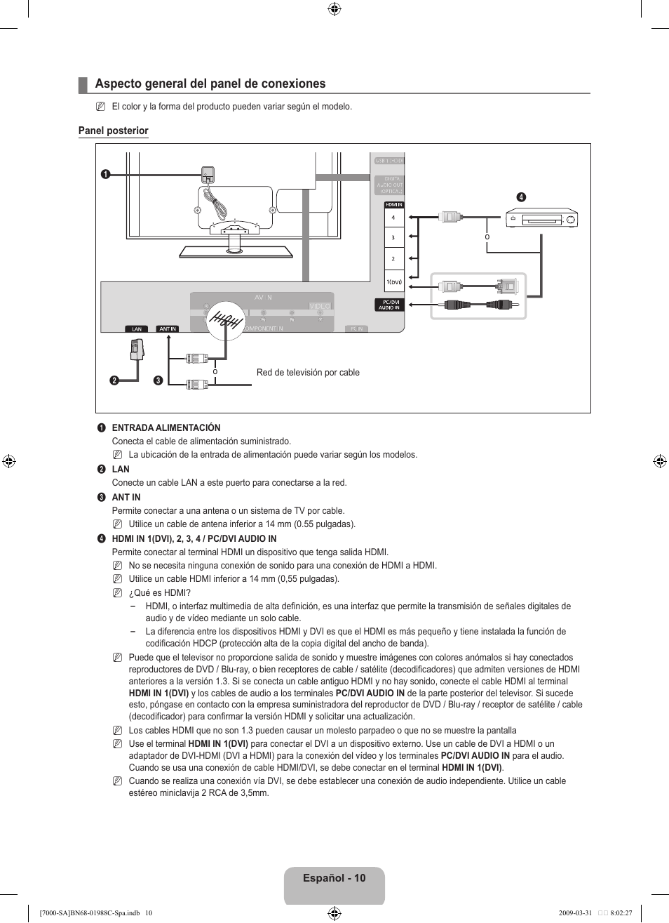 Aspecto general del panel de conexiones | Samsung UNB700 User Manual | Page 108 / 181