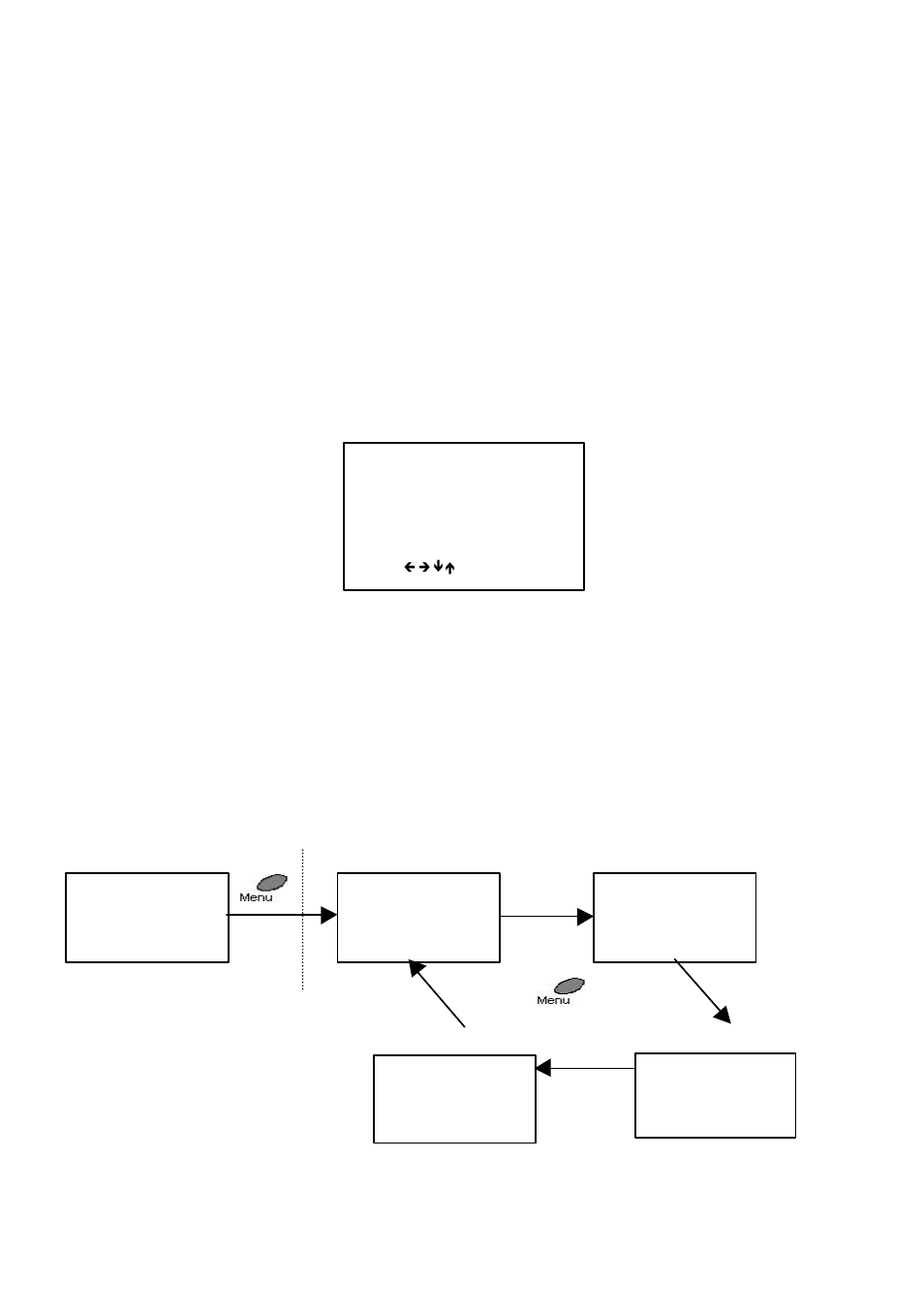 Using the analogue option, On-screen menu system | Samsung SADPCI-202 User Manual | Page 29 / 50