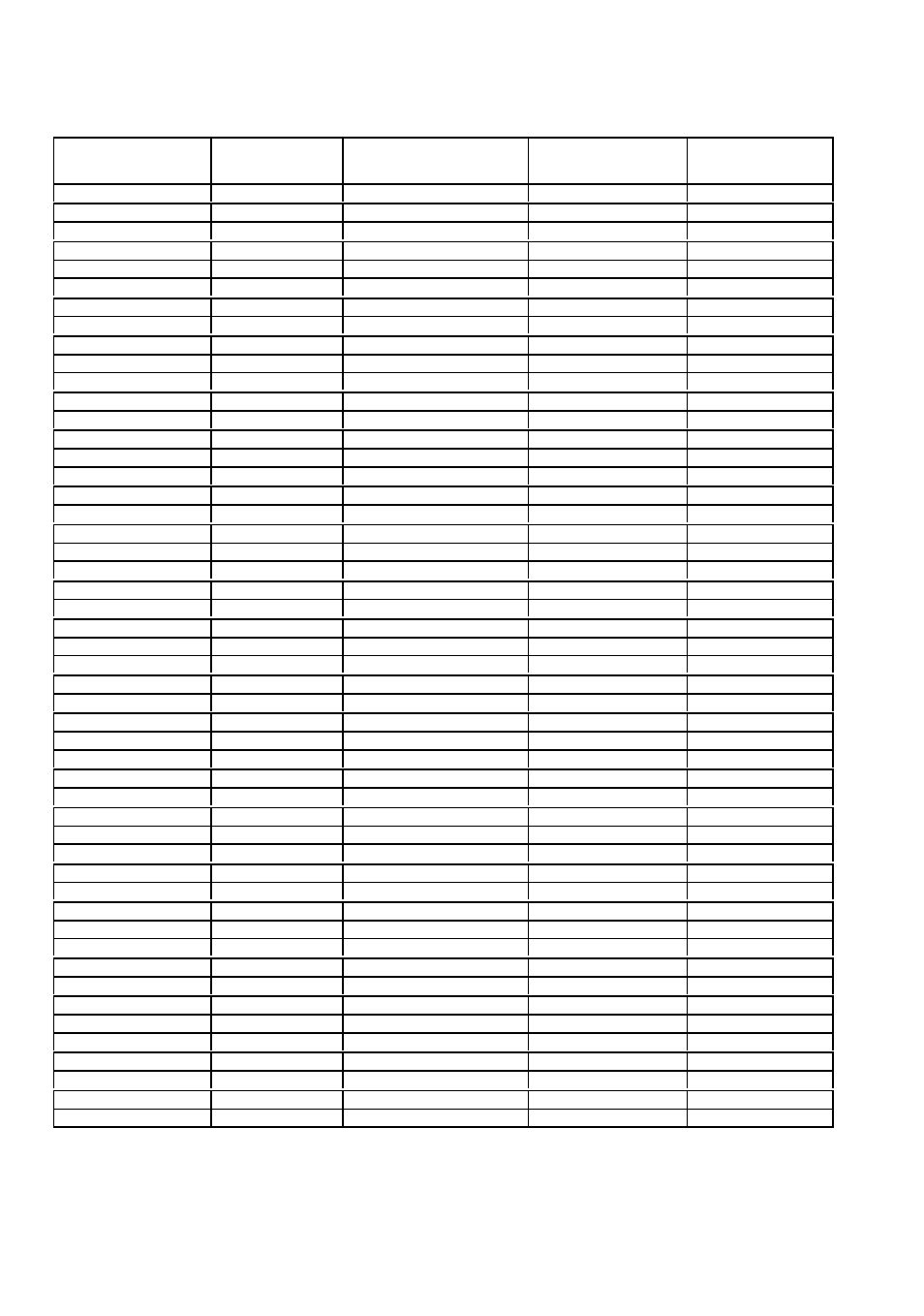 A udio table | Samsung SADPCI-202 User Manual | Page 46 / 50