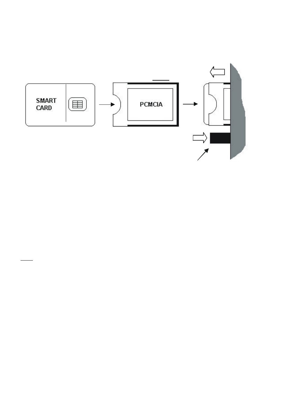 Common interface | Samsung SADPCI-202 User Manual | Page 47 / 50