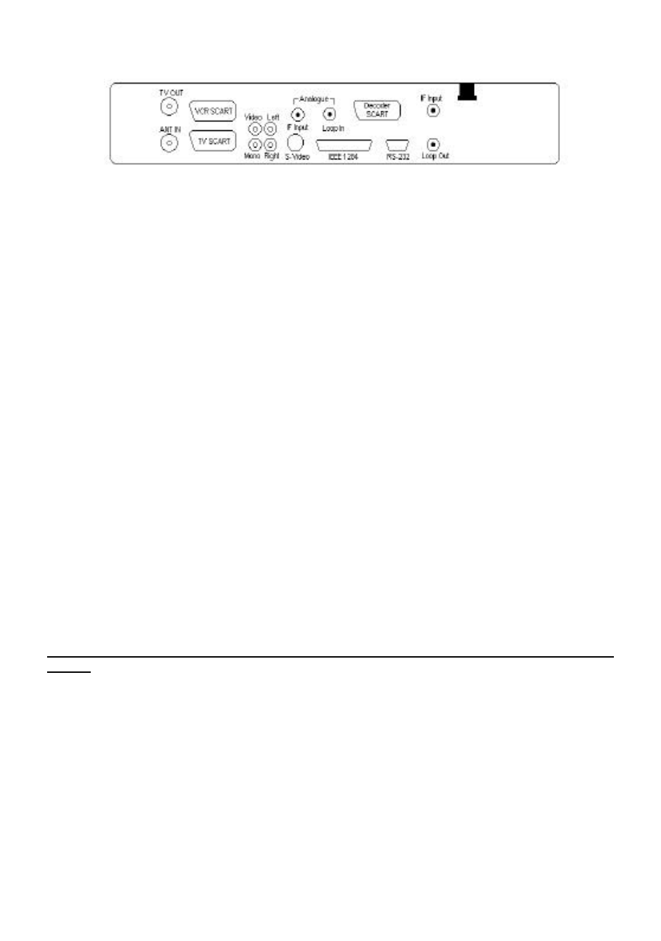 Rear panel | Samsung SADPCI-202 User Manual | Page 7 / 50