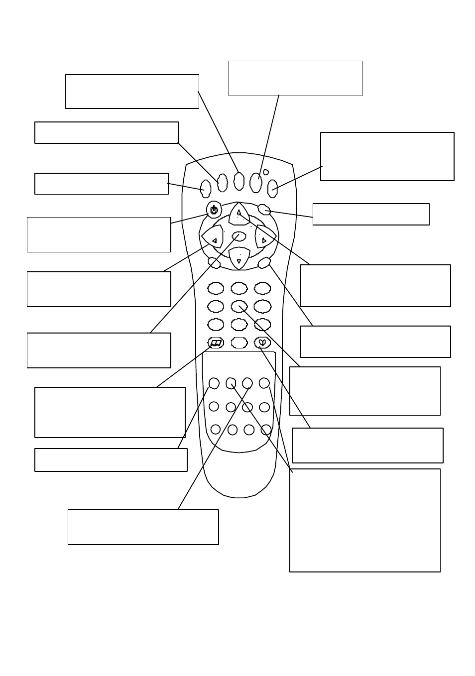 Remote control unit | Samsung SADPCI-202 User Manual | Page 8 / 50