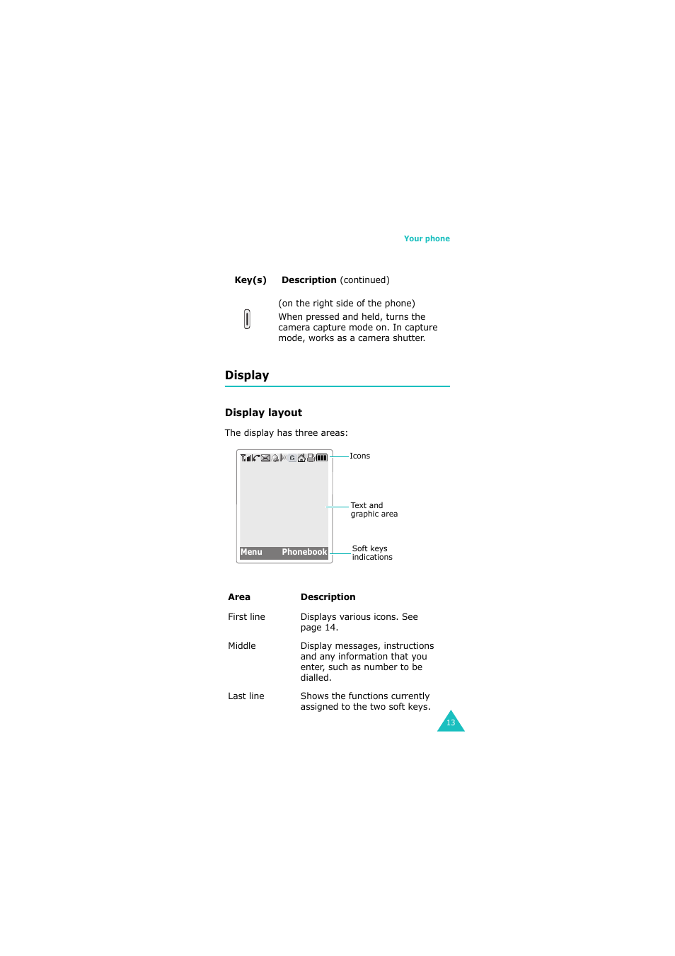 Display | Samsung GH68-06534A User Manual | Page 14 / 215