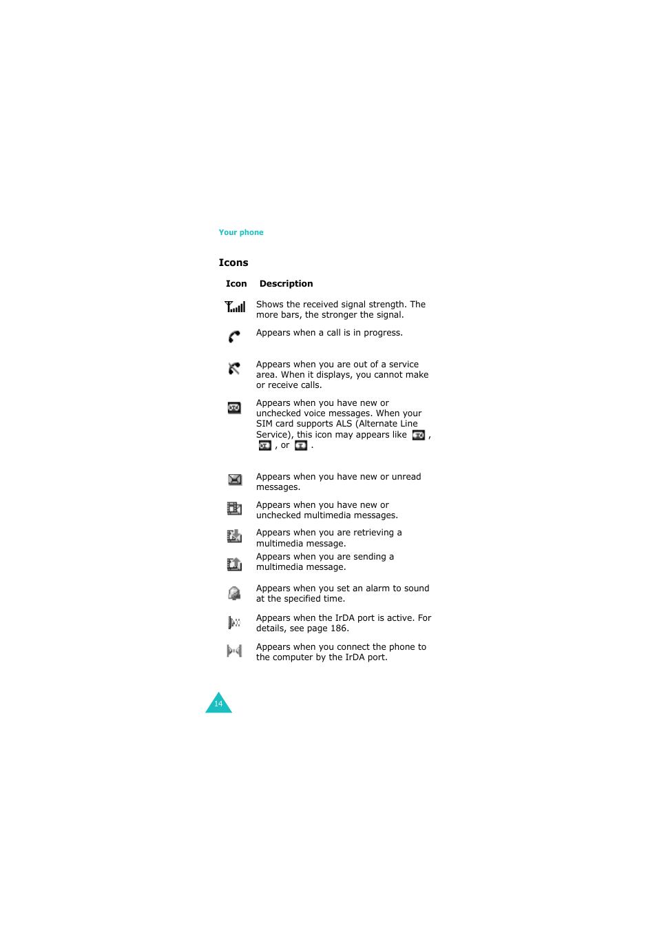 Samsung GH68-06534A User Manual | Page 15 / 215