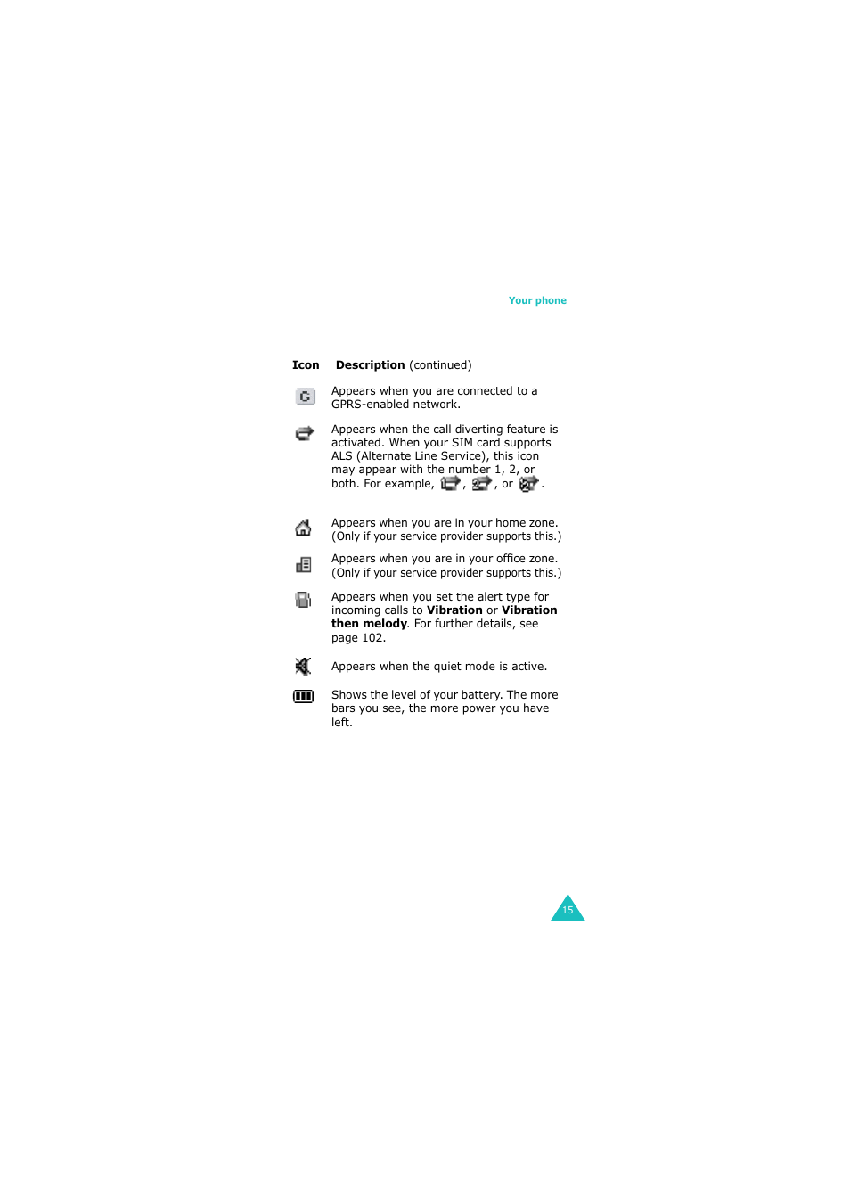 Samsung GH68-06534A User Manual | Page 16 / 215