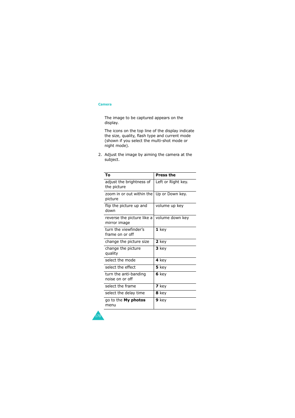 Samsung GH68-06534A User Manual | Page 171 / 215