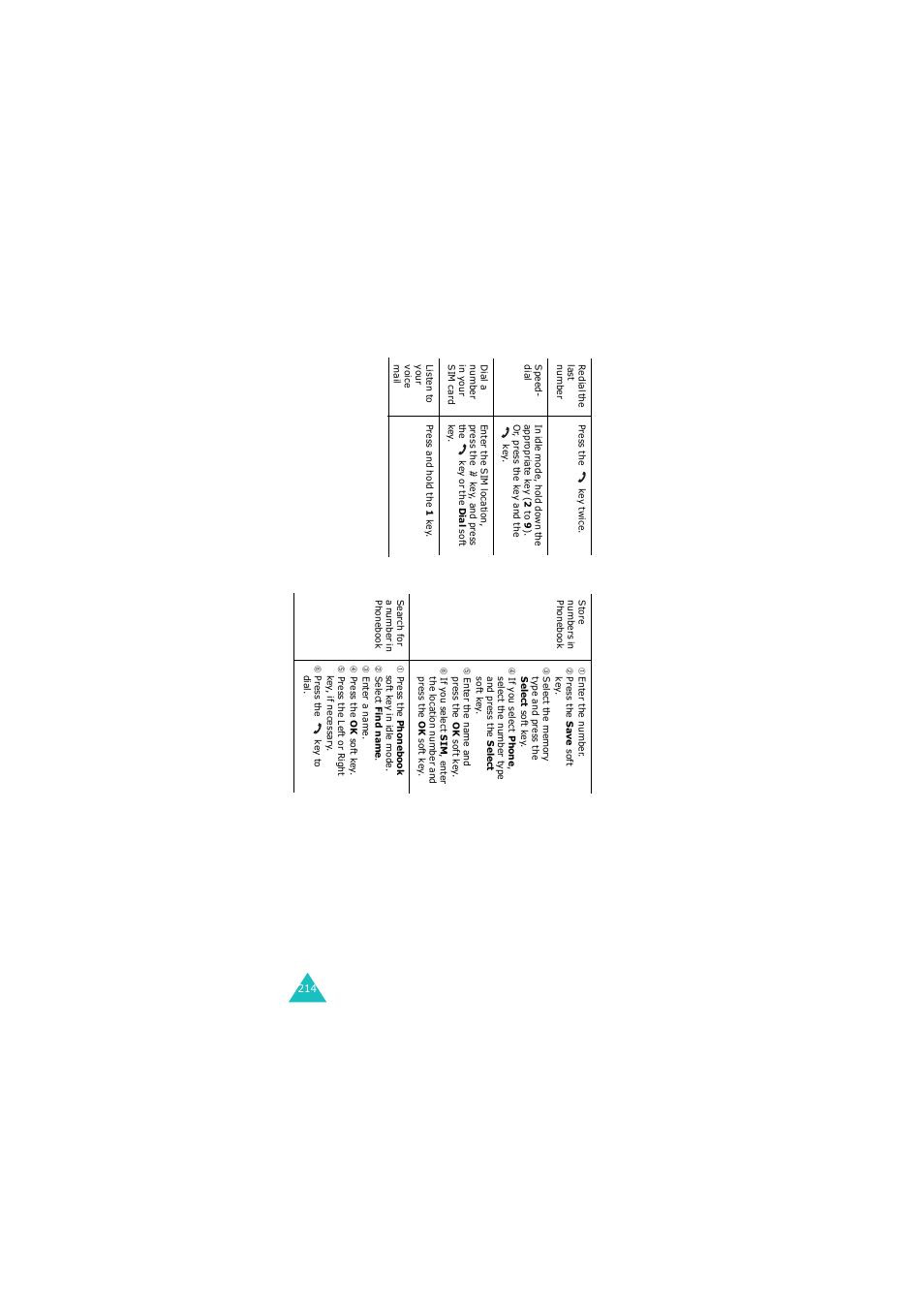 Samsung GH68-06534A User Manual | Page 215 / 215