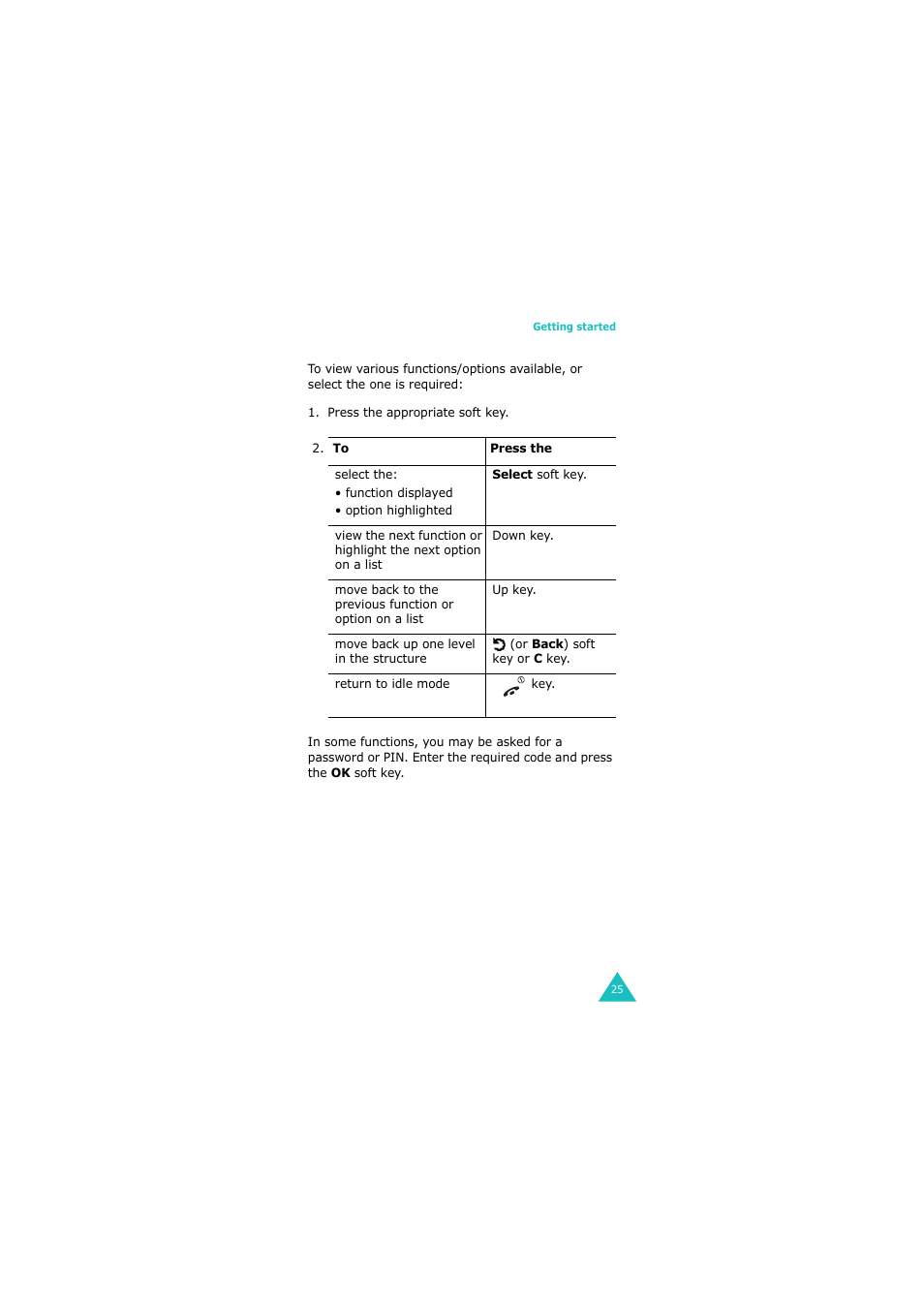 Samsung GH68-06534A User Manual | Page 26 / 215