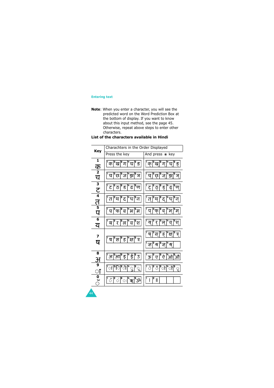 Samsung GH68-06534A User Manual | Page 45 / 215